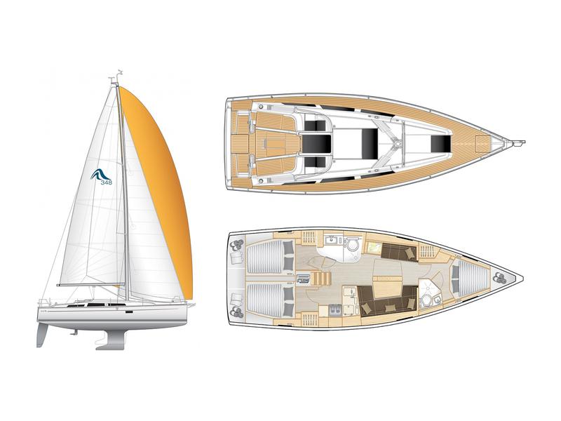 Book yachts online - sailboat - Hanse 418 - Eugene (Generator &amp; Watermaker)  - rent
