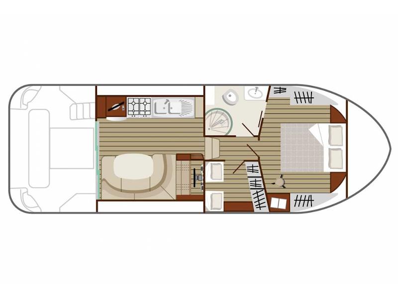 Book yachts online - motorboat - Estivale Quattro S - LAURAGAIS FR - rent