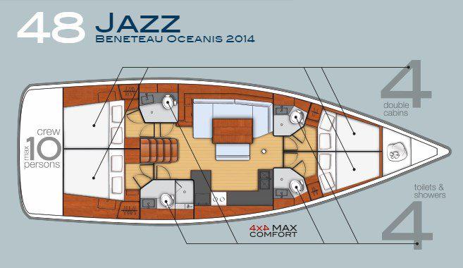 Book yachts online - sailboat - Oceanis 48 (4 cabins) - Jazz - rent