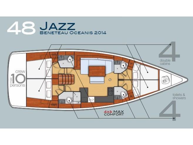 Book yachts online - sailboat - Oceanis 48 (4 cabins) - Jazz - rent
