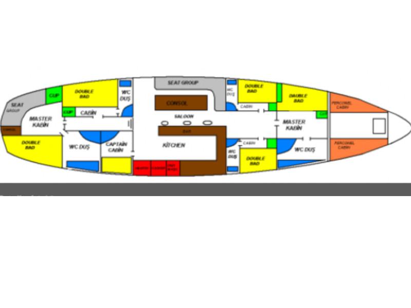 Book yachts online - other - Gulet-Perrinita - Perrinita - rent