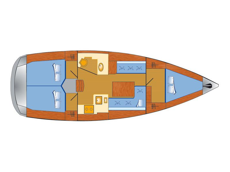 Book yachts online - sailboat - Bavaria Cruiser 36 - Baluma - rent