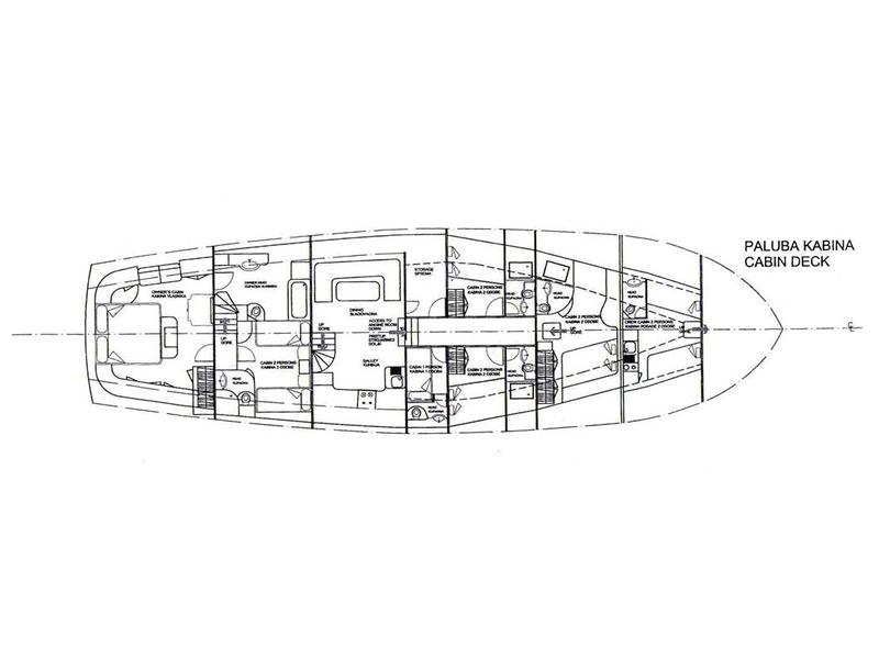 Book yachts online - other - Gulet - ALBA - rent