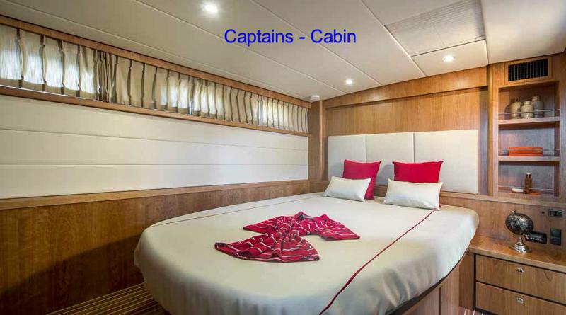 Book yachts online - motorboat - Linssen Grand Sturdy 40.0 AC - Hanouna - rent