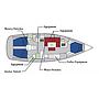 Book yachts online - sailboat - Dufour 405 - Smile - rent